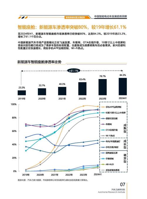 东莞莞城区讯扬优企业管理咨询起亚对未来市场的预测，名爵汽车品牌文化的传播